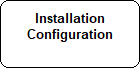 Installation

Configuration
