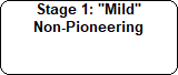 Stage 1: "Mild"

Non-Pioneering