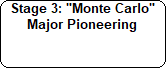 Stage 3: "Monte Carlo"

Major Pioneering