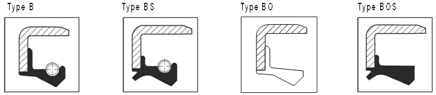 oilsealtypeb