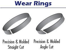 wearrings2